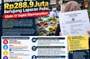 Foto: Pamflet berita terkait laporan dugaan penipuan dan/atau penggelapan investasi MBG senilai Rp288,96 juta di Sumenep.