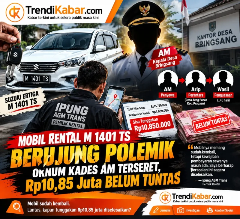 Foto: Ilustrasi polemik mobil rental M 1401 TS.